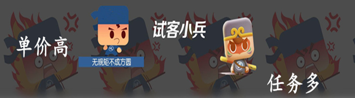 应用试客